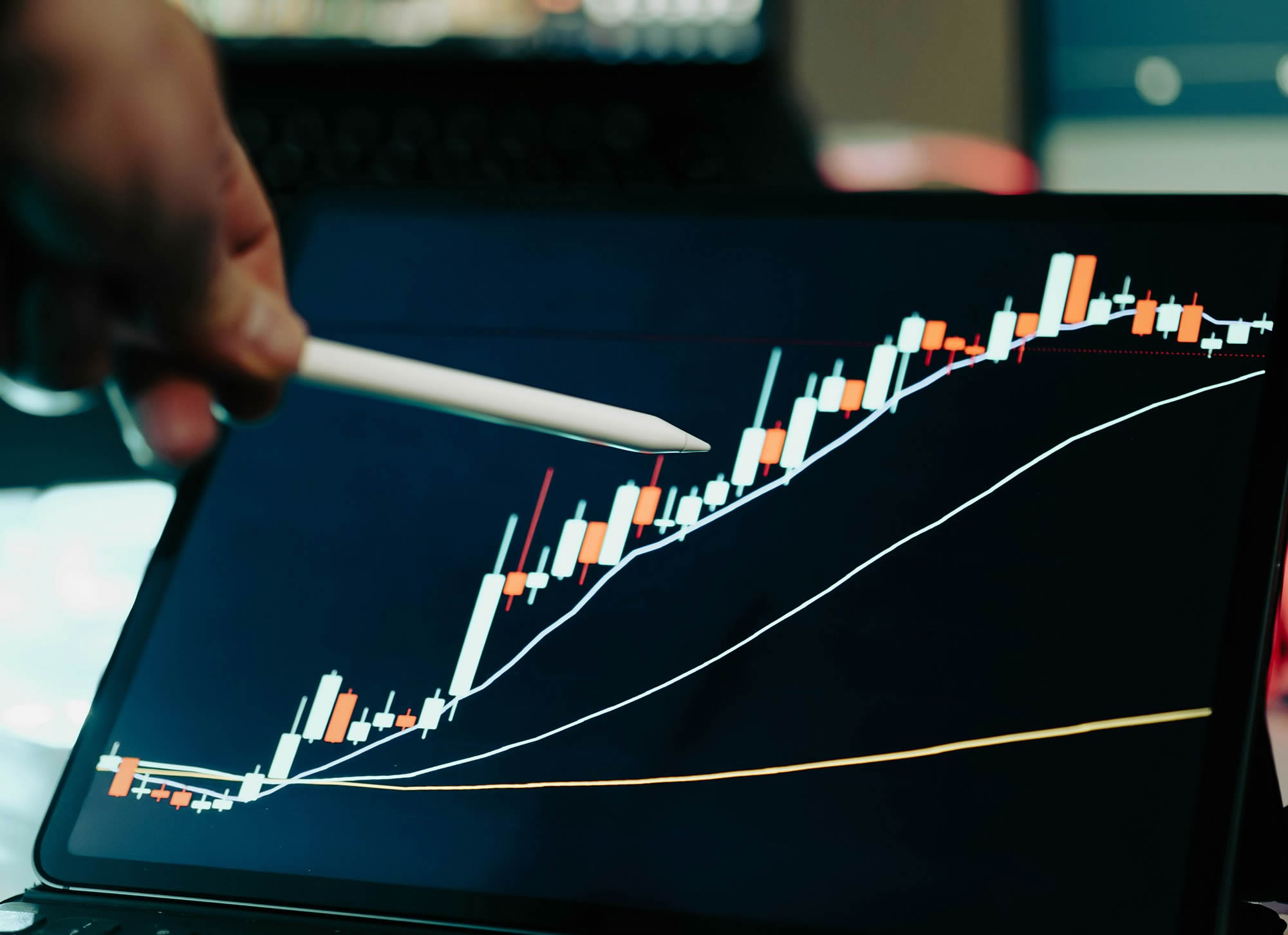 Market charts